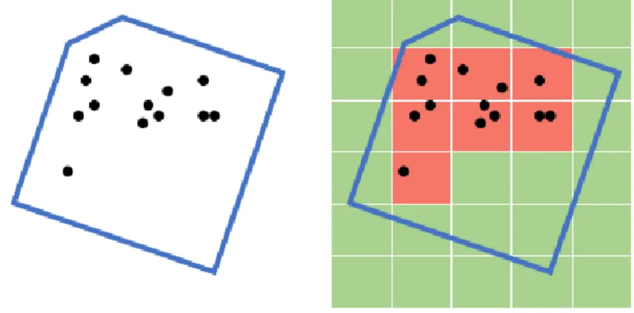 Figure 3: Probability of a facet to be labeled as inside. Left: we find all the points located inside a facet