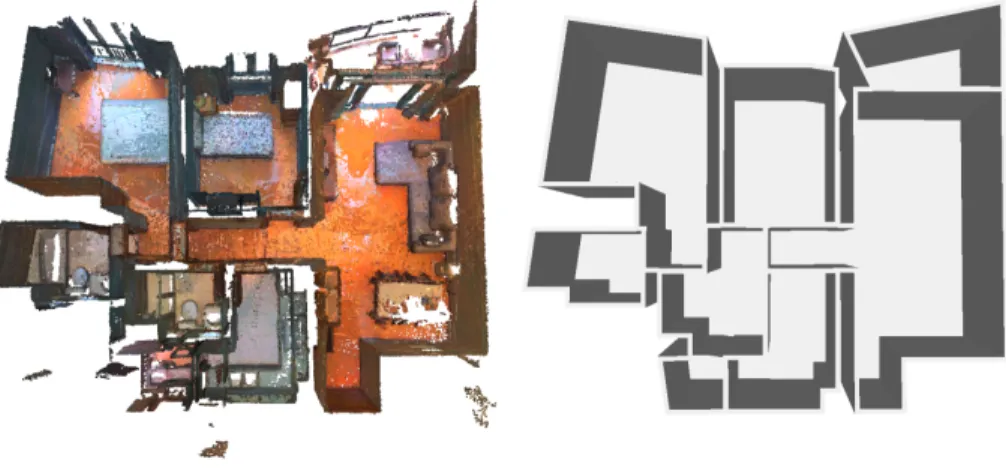 Figure 1: Goal of our approach. Left: the algorithm departs from raw point clouds as input data