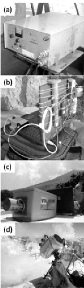 Figure 8. : Photographs of portable ultraviolet and infrared sensing systems for plume  measurements: (a) INGV- Catania‘s Mini -COSPEC in operation on Mt