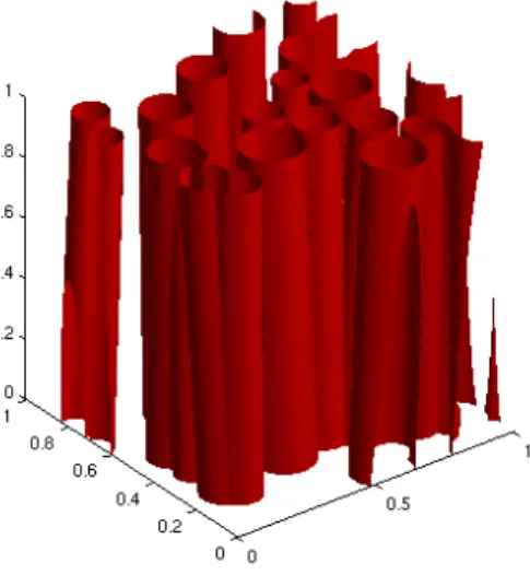 Figure 9: Random fibers into a matrix
