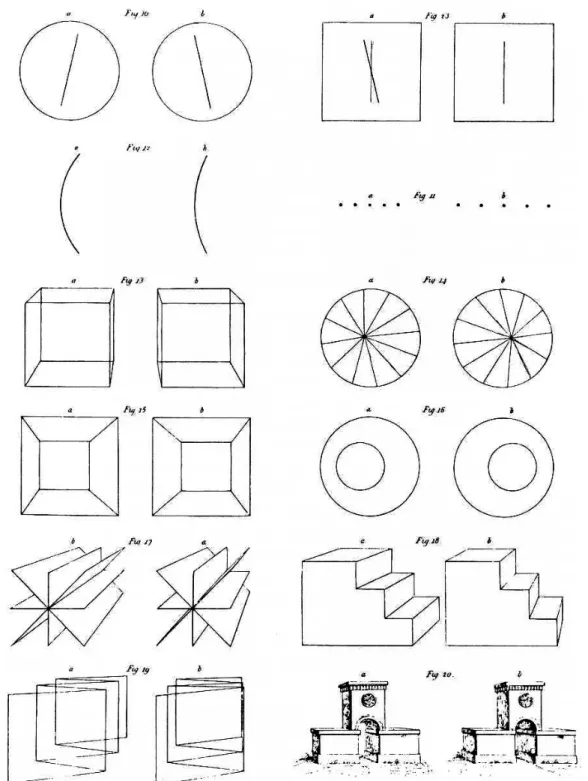 Figure 1.2: Line drawings presented each eye through the stereoscope. Reproduced from Wheatstone [1838].