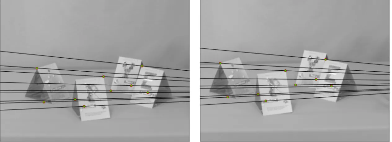 Figure 1.8: Epipolar lines on real stereo image pair. As the image shows the epipolar lines are in general slanted.