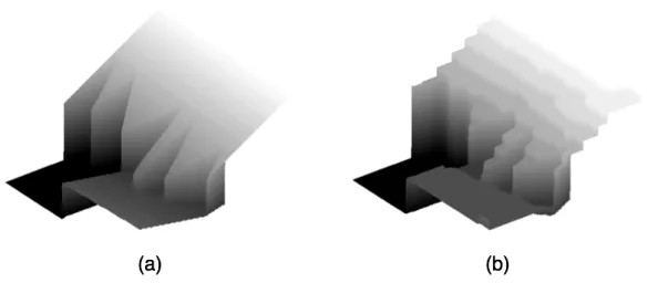 Figure 2.10: (a) 3D image of the Ground-truth disparity in figure 2.9(b). (b) 3D image showing the staircase effect due to fronto-parallel assumption.