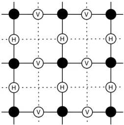 Figure 3.1: The continuous valued MRF lattice is shown with solid lines and black dots.