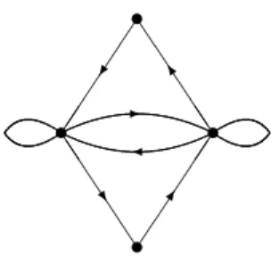 Figure 2.6: The E 5 ∗ = E 5 /3 generalized Dynkin diagram.