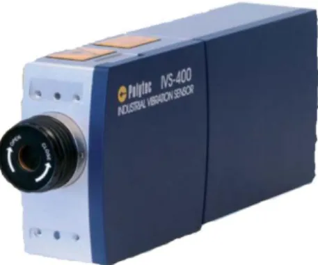 Figure  20 :  Vibromètre  laser  portable  monopoint (Source Polytec, type IVS 400). 