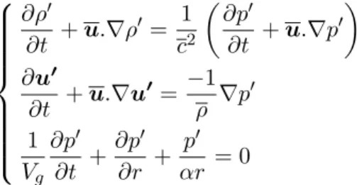 Tab. 2.1 : Coefficients des sch´emas d´ecentr´es standards d’ordre 6.