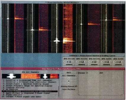 Fig. 1.16: Interface graphique de “ seasick ” permettant à l’opérateur d’analyser et de localiser les ondes T enregistrées par le réseau d’hydrophones