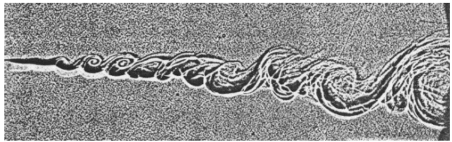 Fig. 2.1 – Visualisation instantan´ee d’une couche de m´elange spatiale, d’apr`es Brown &