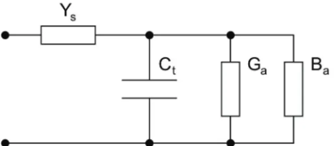 Figure 2. 7 : Circuit équivalent d’un transducteur interdigité, configuration parallèle.
