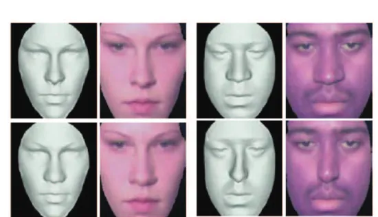 Figure 6.6: Two examples of nose alterations with and without textures (upper row: