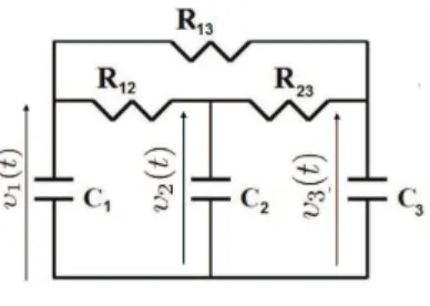 Fig. 2.11. Circuit RC