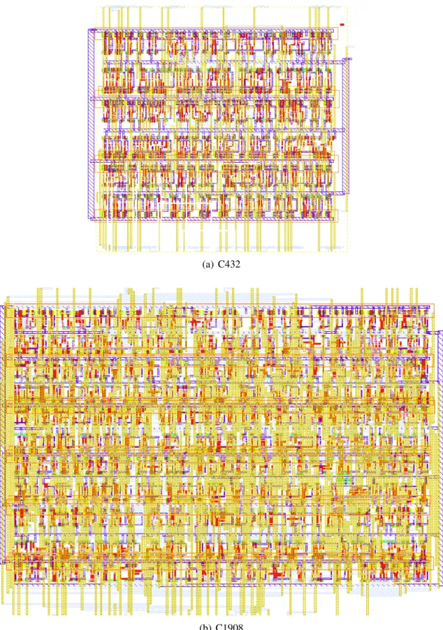 Figure 2.13: Some layouts of circuits generated by the proposed transistor level design flow.