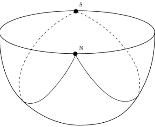 Figure 6: The half-sphere.