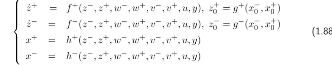 Figure 1.4 – Encadreur et Observateur par intervalles pour les syst` emes ` a temps continu.