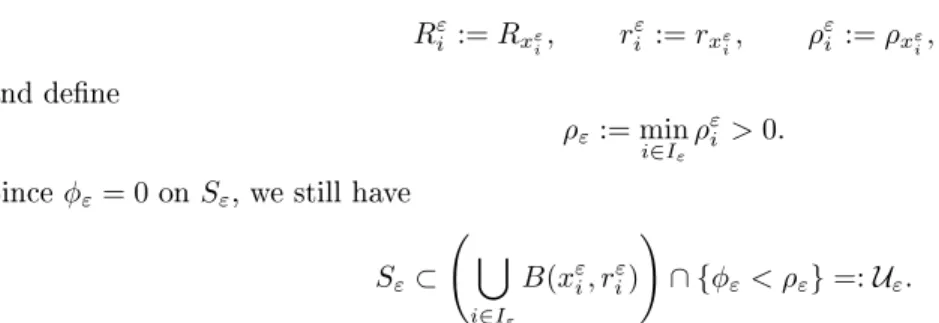 Figure 6: Denition of the set U ε , striped in blue compact surface S ε . Since G is C 1 , we claim that we can nd g(ε) > 0 so that