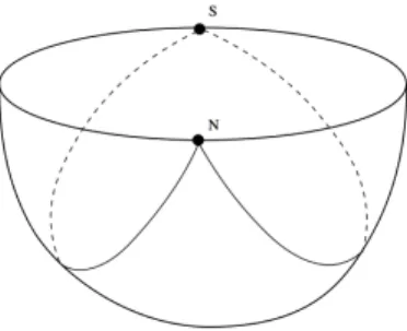 Figure 2: The half-sphere.