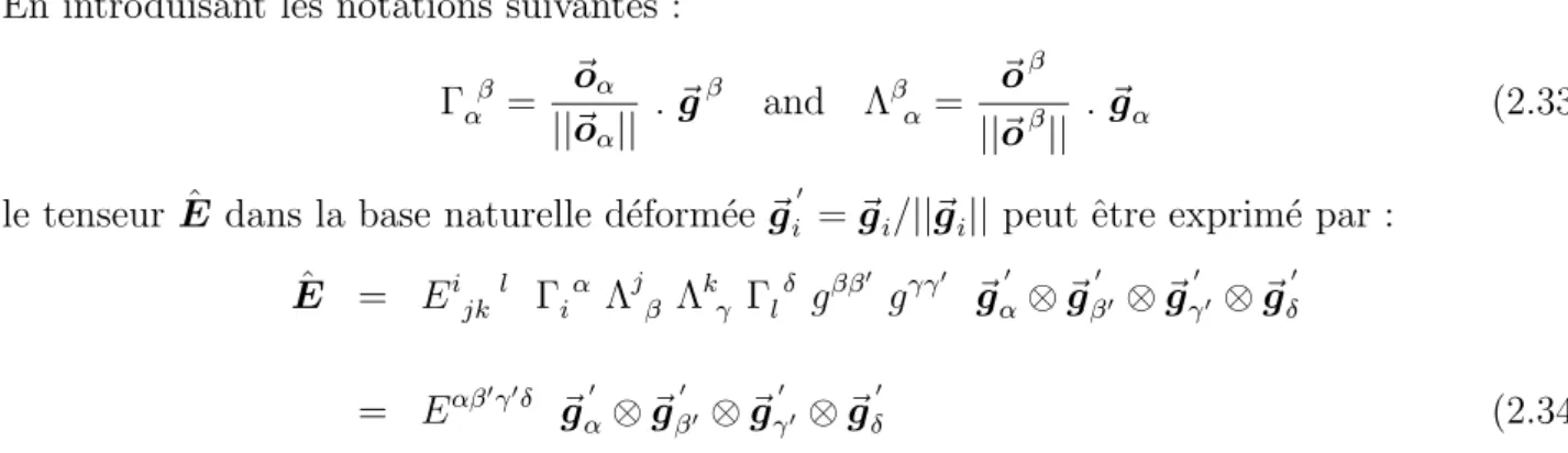 Fig. 2.6 – D´ eformation d’une ´ eprouvette ´ el´ ementaire. a) Etat initial, b) l’´ eprouvette est soumise