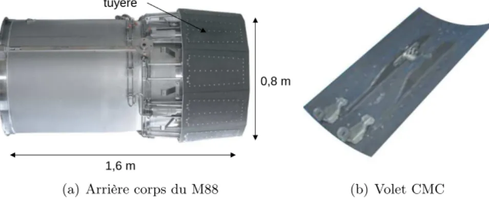 Figure 4.1 – (a) Arrière corps du moteur M88 et (b) volets post-combustion en CMC (Source Snecma Propulsion Solide).