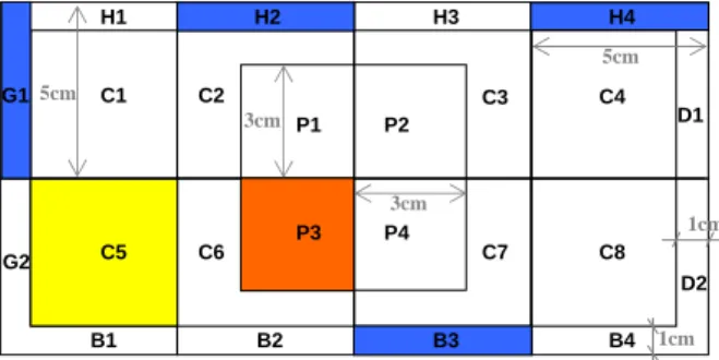 Figure F.1 – D´ ecoupage d’une section du canal en subdivisions dessin´ ees selon la pr´ ediction de l’´ ecou- ecou-lement.