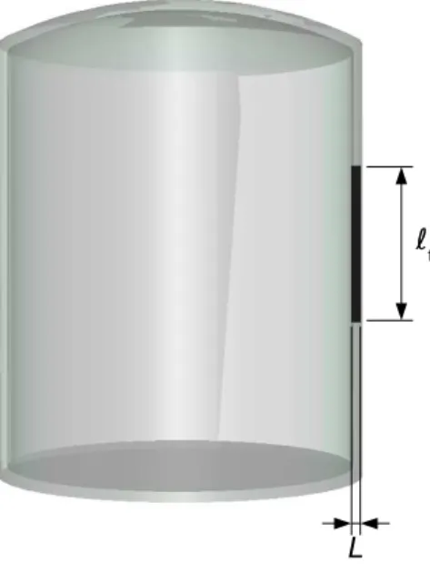 Figure 4.4  Représentation d