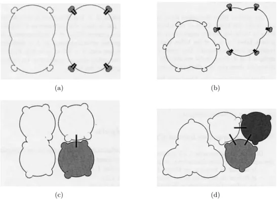Fig. 3.3 – Différentes formes de grains modélisés d’après [DELU04].