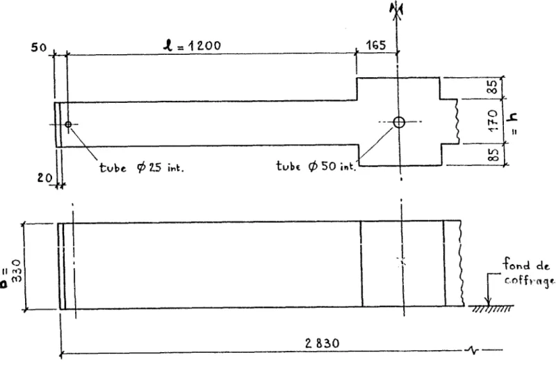 Fig. 5.13: Dimensions de coffrage des poteaux . 