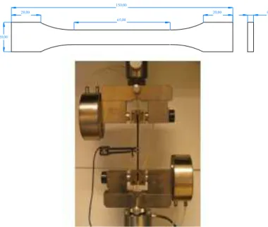 Figure 7 : Eprouvette pour essai TRR (dimensions en mm) et montage de l’essai de traction 