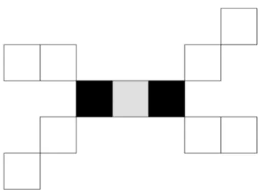 Fig. 3.31 – Le point grisé doit être fusionné aux noeuds adjacents (noir) pour que l’intersection entre deux fibres soit correctement identifiée.