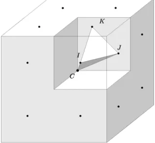 Fig. 4.1 – Positionnement des inconnues aux interfaces d’une cellule du maillage.