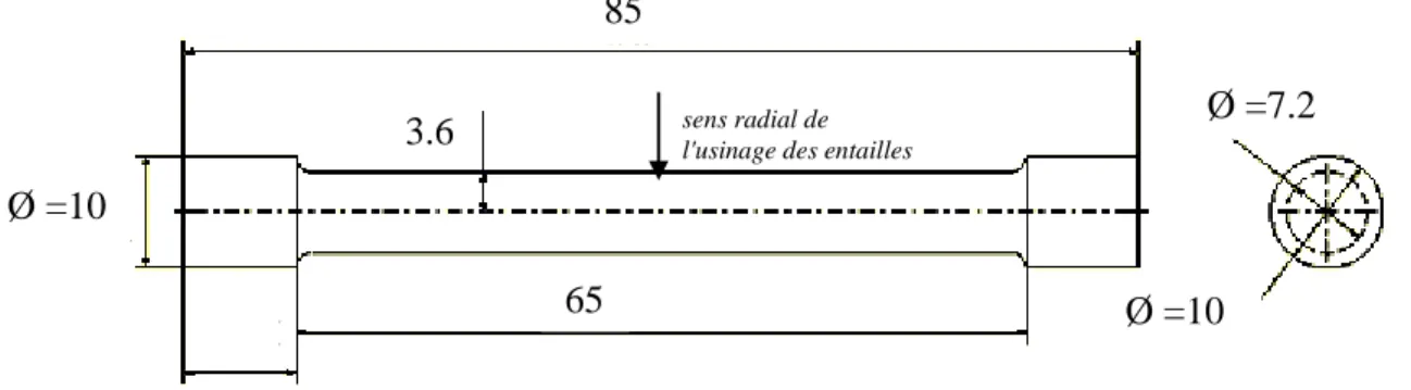 Figure II-1 : Géométrie des éprouvettes axisymétriques lisses et position des entailles (toutes  les dimensions en mm) 