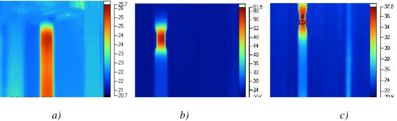 Figure II-9 : Clichés réalisés par caméra thermique pendant un essai de traction : a) à 5%, b)  à 10% et c) à 20% de déformation 