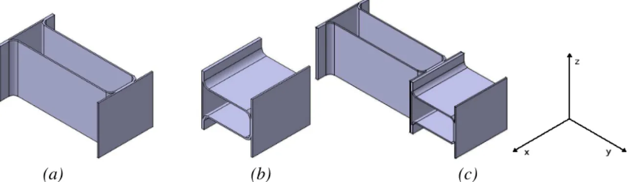 Figure IV-6 – Croquis représentant (a) une cellule froide (b) une cellule chaude (c) un motif