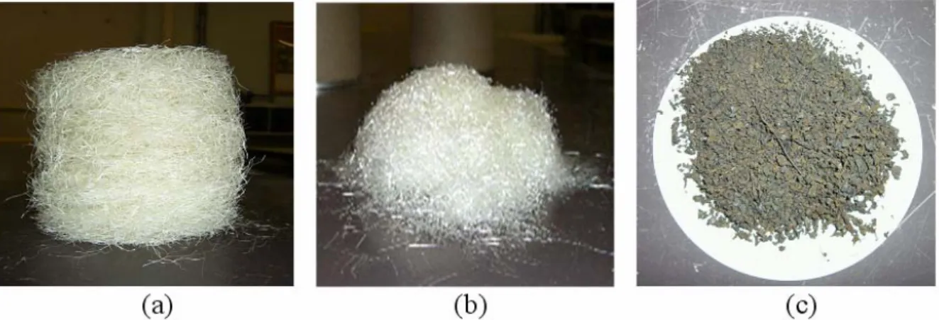 Figure 4-1 : Présentation des fibres; a) fibres organiques ( f o ); b) fibres synthétiques (f s ); c)  mélange des particules de caoutchouc et des éléments métalliques  (f p ) pour χ w  = 3‰