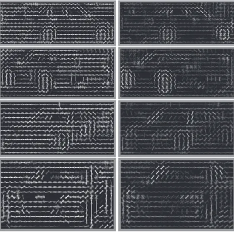 Figure 4.11: Left: HOG descriptors of cars from the Pascal VOC 2007 dataset.