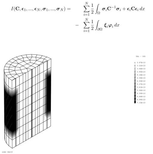 Fig. 2.2 – La distribution du module de cisaillement G pour le cylindre en torsion