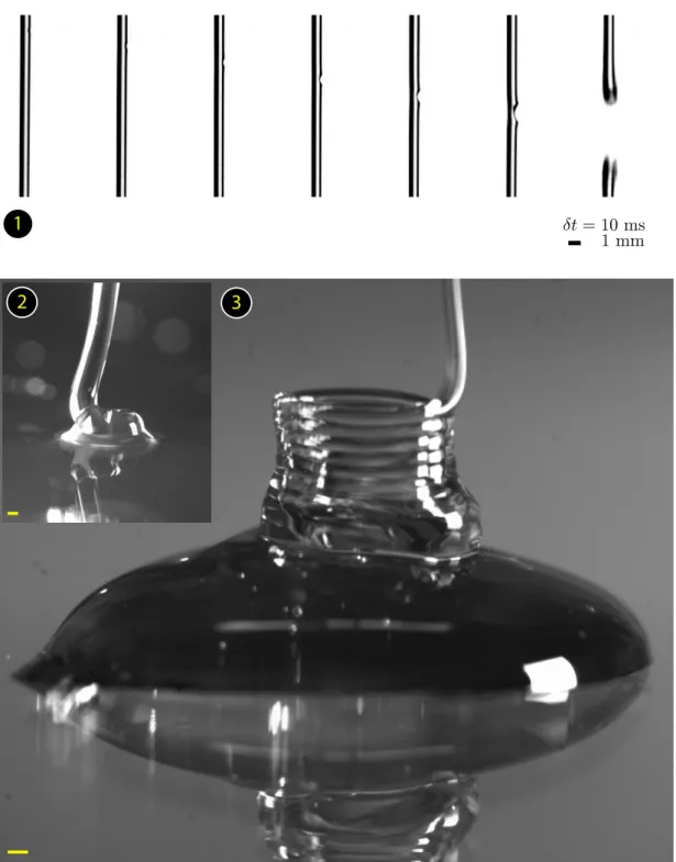 Figure 7.3 – Trois situations avec des micro-émulsions pontées fabriquées au LCVN – Un fluide "parfaitement visco-élastique" [71]