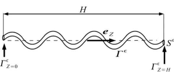 Fig. 3.1 – Structure hélicoïdale de section circulaire