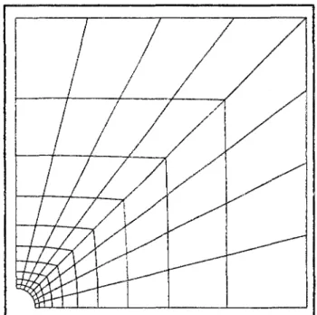 Figure î. 14c : exemple de mailiage 2D en déformation plane. 