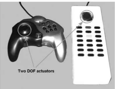 Figure 2.9: Handhled haptic device. A remote control including a 2DoF force-feedback joystick [OO04].