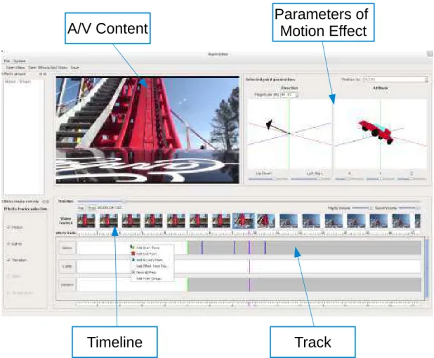 Figure 5.2: Screenshot of H-Studio. A motion effect is being edited: direction (repre- (repre-sented by an arrow) and orientation (repre(repre-sented by a car) are defined at an instant t.