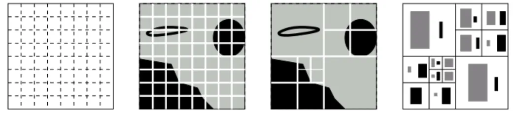 Figure 5.2. A useful set of events T for images which would focus on pixel localization can be represented by a grid, such as the 8 × 8 one represented above.