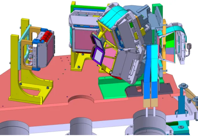 Figure 2.10: The left half of the detection setup is seen in this CAD view, allowing to see the zero degrees plastic (light and dark blue) and telescope on the right