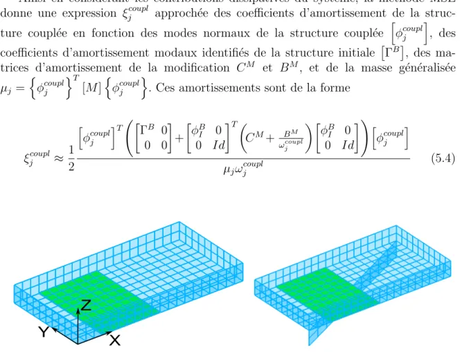 Fig. 5.1 – Mod`ele de bac avec couche amortissante avant et apr`es modification (ajout d’un raidisseur).