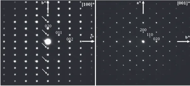Figure V. 2 : Clichés de diffraction électronique obtenus pour la phase haute température, orientés [100]* et [001]* 