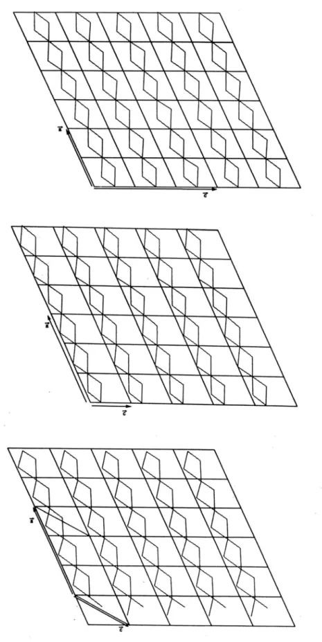 Figure III-33 :   Plans qui contiennent les chaînes de silicates dans les structures 9<T> (bas),  M’1 = 3<M> (centre), M’3 = 6<M> (haut)