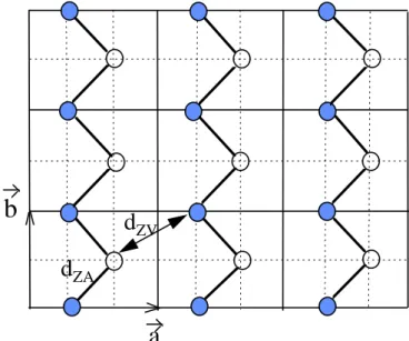 Figure III-34 :   Chaînes infinies de silicates dans le plan (a <M> , b <M> ) constituant les zigzags de  type A