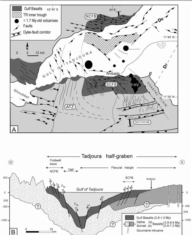 Figure 9:  Overall structure of the Tadjoura rift. (A) Structural sketch map of the TR obtained (i) by merging  onshore (ASTER 3D-topography) and offshore (bathymetry) dataset, and (ii) by using the Gulf Basalts as a rift  marker