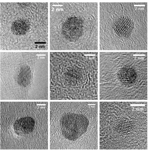 Figure 8.20: Exemples d’images METHR de nanoparticules de CoPt pr´esentant des d´efauts.