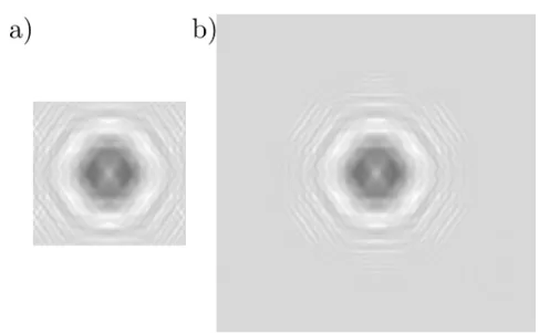 Figure A.2: Comparaison ` a taille d’agr´egat ´equivalente de deux tailles de boˆıte (5 nm et 11 nm) permettant observer les effets de recouvrement de spectres.